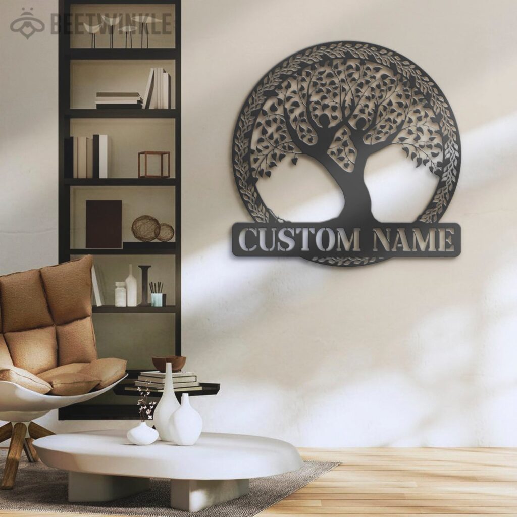 - Personalized World Store