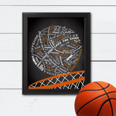 Personalized Basketball Gifts Personalized Team Gift